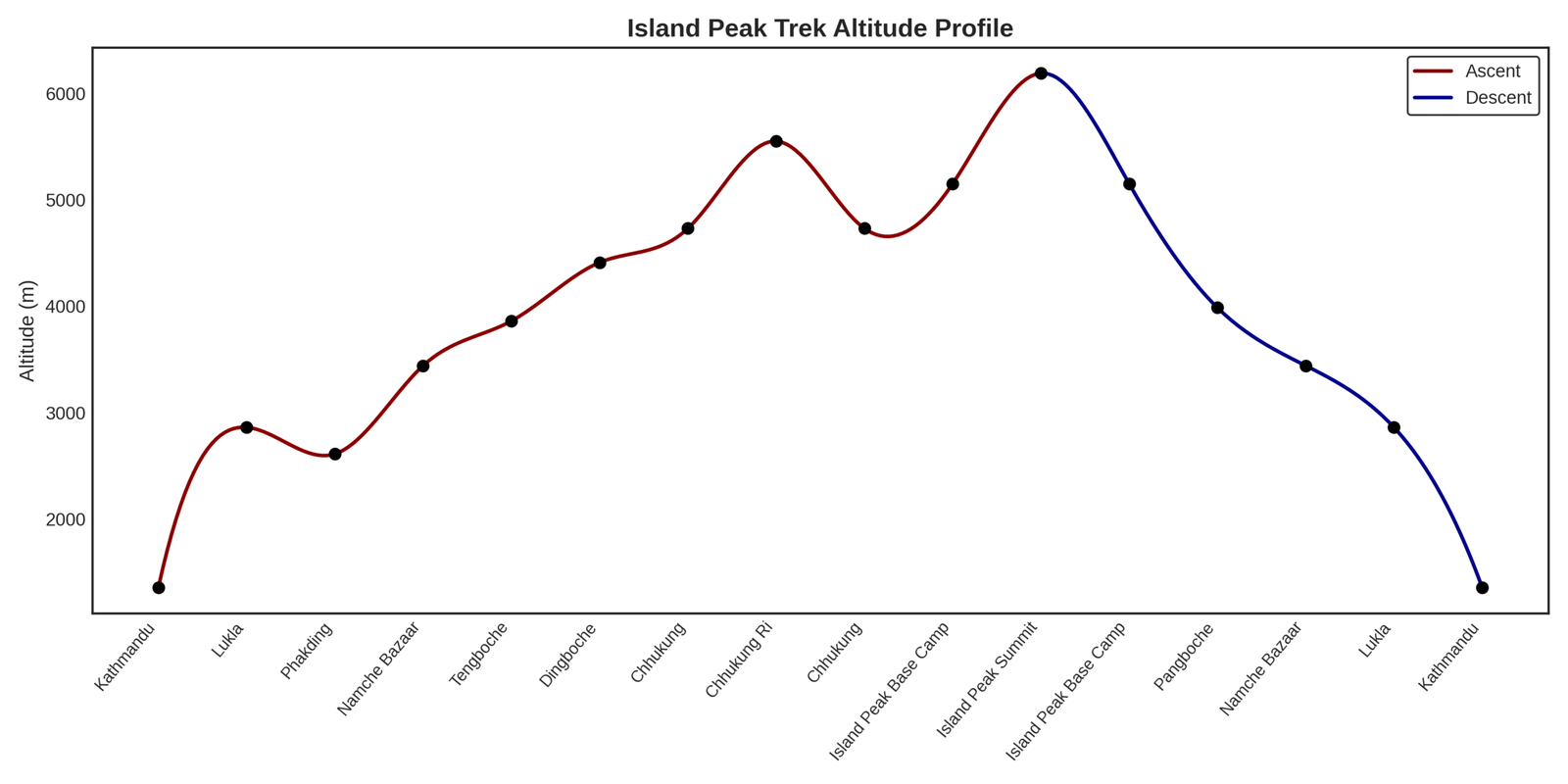 {{brizy_dc_image_alt imageSrc=