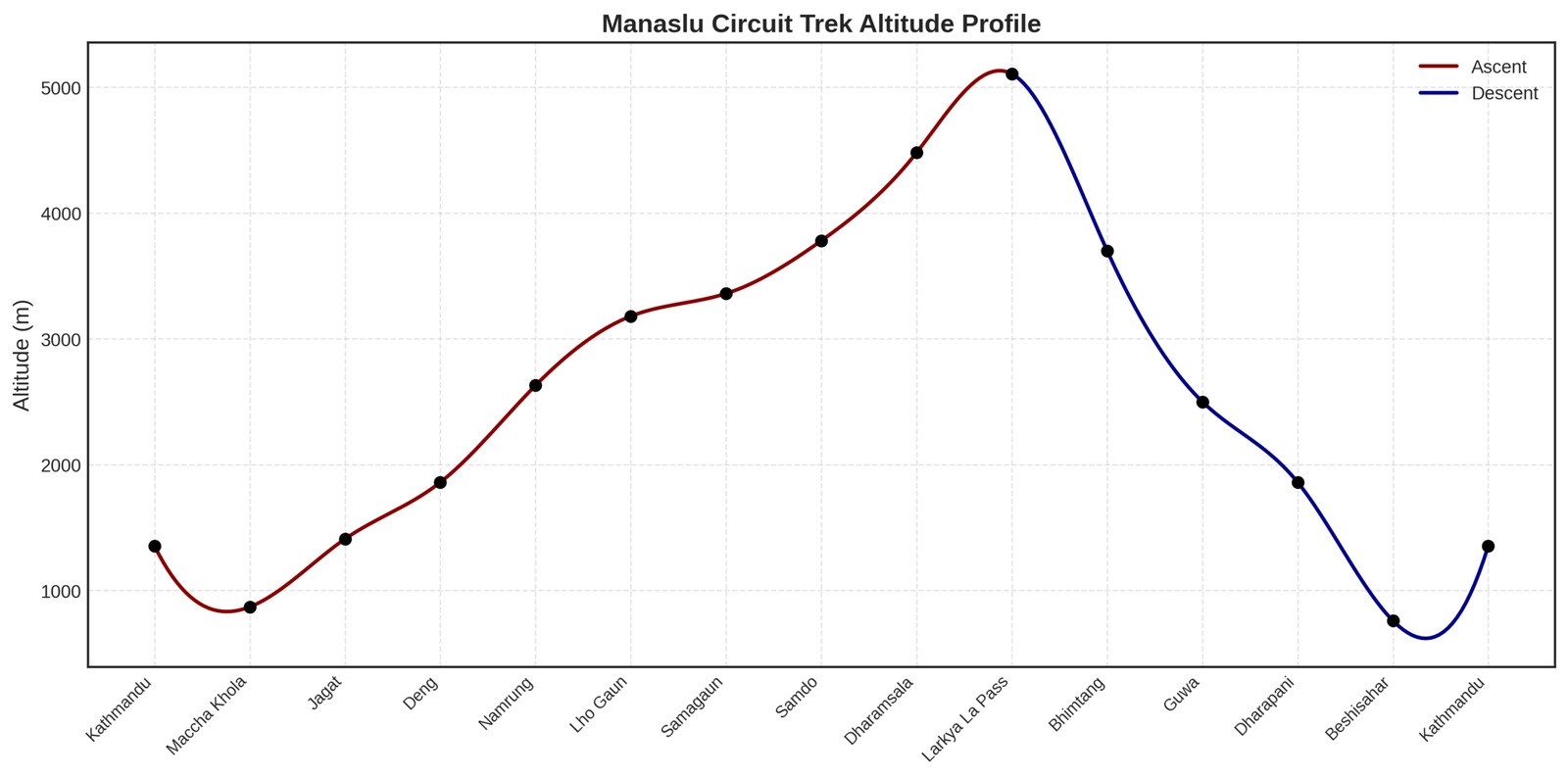 {{brizy_dc_image_alt imageSrc=